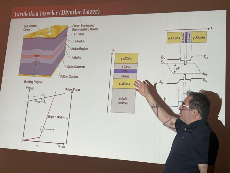 Bölümümüzden Dönem Sonu Semineri: Lazer Teknolojilerinde Yeni Ufuklar
